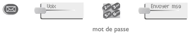 ORANGE 4029 - Envoyer une copie d'un message vocal - 16