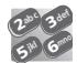 ORANGE 4039 - Imputer directement le cout de vos appels sur des comptes clients - 3