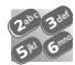 ORANGE 4039 - Imputer directement le cout de vos appels sur des comptes clients - 5
