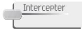 ORANGE 4039 - Interceptor un appel - 4