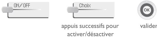 ORANGE 4039 - Notification des messages - 2