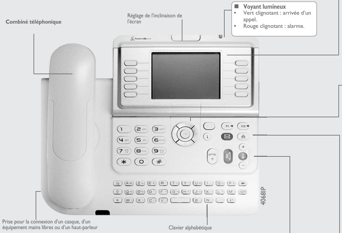 ORANGE 4039 - Découvrir votre téléphone - 1