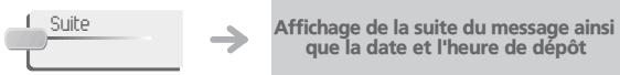 ORANGE 4039 - Consulter les messages écrits laissés en votre absence - 2