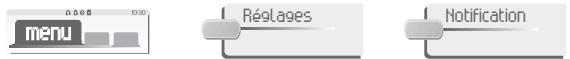ORANGE 4039 - Notification des messages - 1