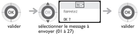 ORANGE 4077 - Renvoyer les appels de groupement - 4