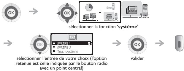 ORANGE 4077 - Sélectionner votre système téléphonique - 1
