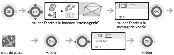 ORANGE 4077 - Envoyer une copie d'un message vocal - 8