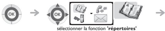 ORANGE 4077 - Programmer votre répertoire personnel (N° Individuel) - 1