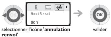ORANGE 4077 - renvois : - 3