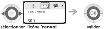 ORANGE 4077 - Renvoyer vos appels vers votre boîte vocale - 2