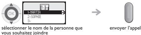 ORANGE 4077 - Appeler par votre répertoire personnel - 2
