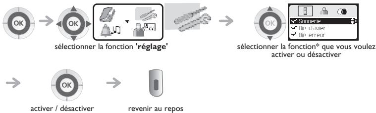 ORANGE 4077 - Personnaliser et régler votre téléphone - 5