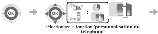 ORANGE 4077 - Modifier votre mot de passe - 1