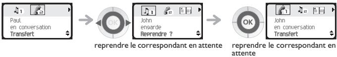ORANGE 4077 - Passer d'un correspondant à l'autre (va-et-vient) - 3