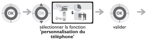ORANGE 4077 - Personnaliser votre accueil vocal - 5