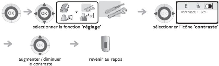 ORANGE 4077 - Personnaliser et régler votre téléphone - 4