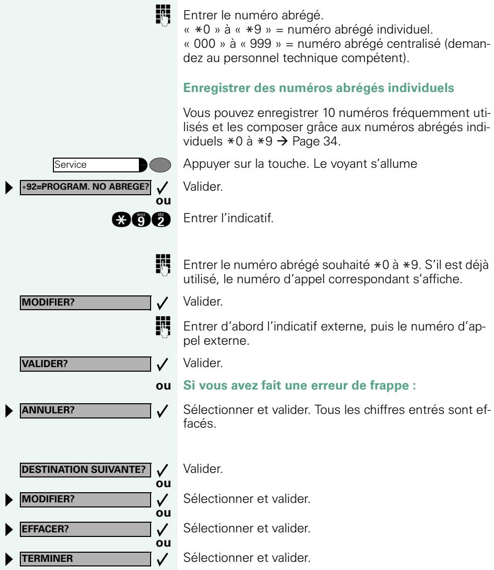 ORANGE 8520 - Interroger l'heure d'appoint / des informations supplémentaires - 2