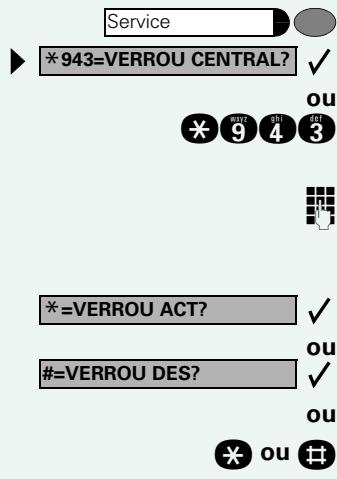 ORANGE 8520 - Pour verrouiller / déverrouiller le téléphone : - 2