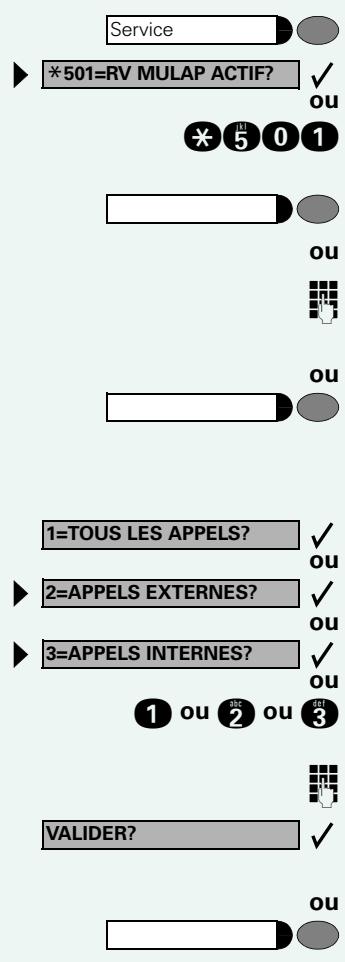 ORANGE 8530 - Étape par étape - 4