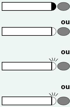 ORANGE 8530 - Interpréter les voyants des touches de ligne : - 1