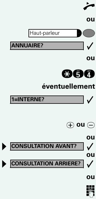ORANGE 8540 - Appeler à partir de l'annuaire interne - 1