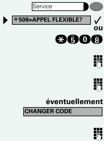 ORANGE 8540 - Laisser un message / texte d'absence - 1