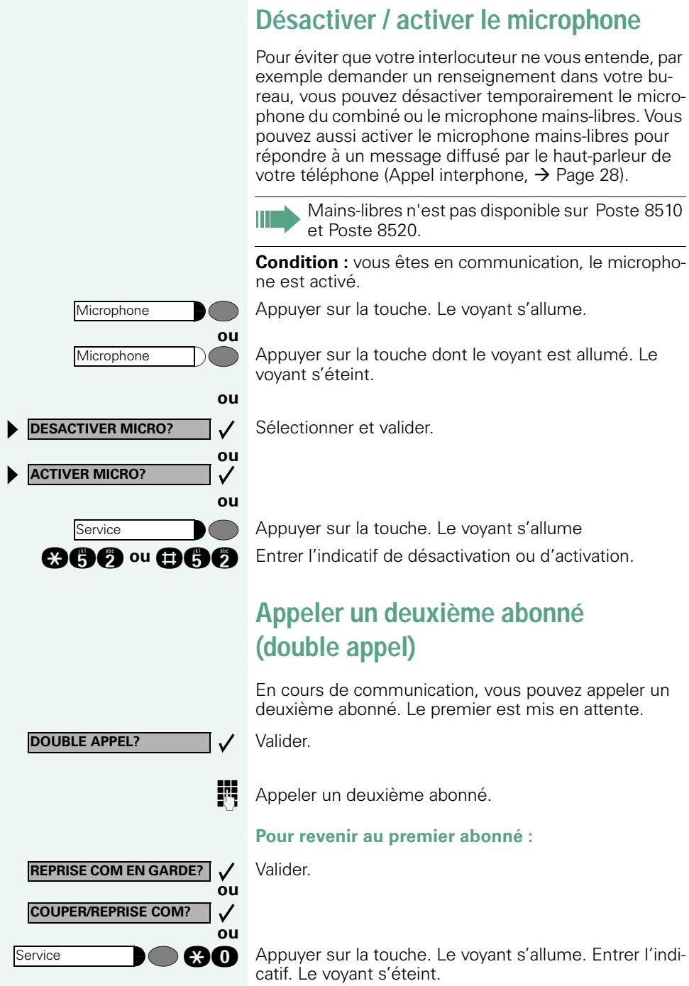 ORANGE 8540 - L'abonné ne répond pas ou est occupé : - 2