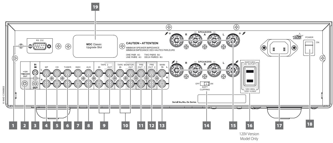NAD C356 - Remarques - 1