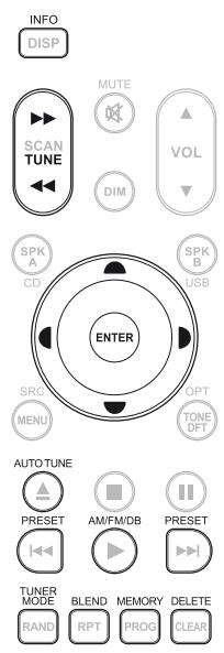 NAD C356 - TELECOMMANDE SR 8 - 2