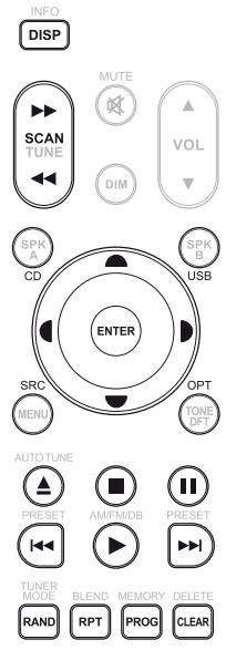 NAD C356 - TELECOMMANDE SR 8 - 1