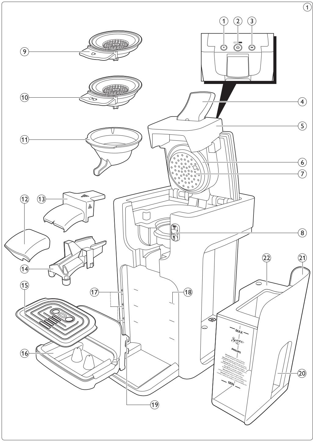 SENSEO QUADRANTE HD7864/11 - 1