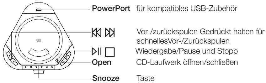 PURE CHRONOS CD SERIES II - Regler, Anschlüsse und Display - 2