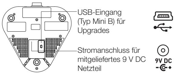 PURE CHRONOS CD SERIES II - Regler, Anschlüsse und Display - 3