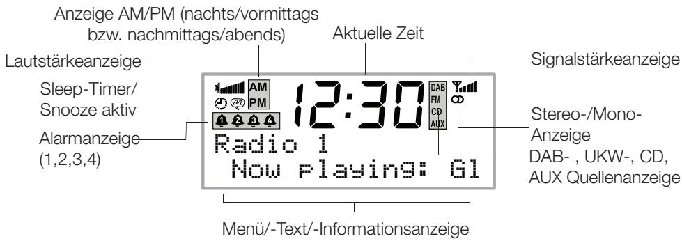PURE CHRONOS CD SERIES II - Bildschirmanzeige - 1
