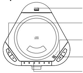 PURE CHRONOS CD SERIES II - Tekniske specifikationer - 1