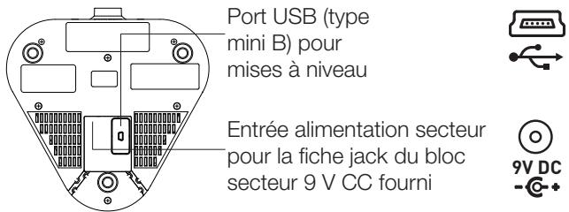 PURE CHRONOS CD SERIES II - Connectique, commandes et affichage - 3