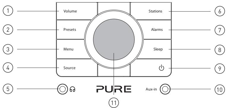 PURE CHRONOS CD SERIES II - Comandi, connettori e display - 1
