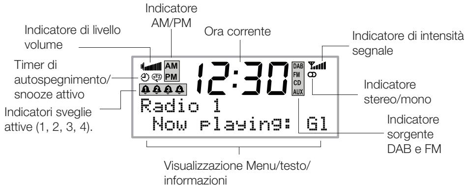 PURE CHRONOS CD SERIES II - Telecomando - 2