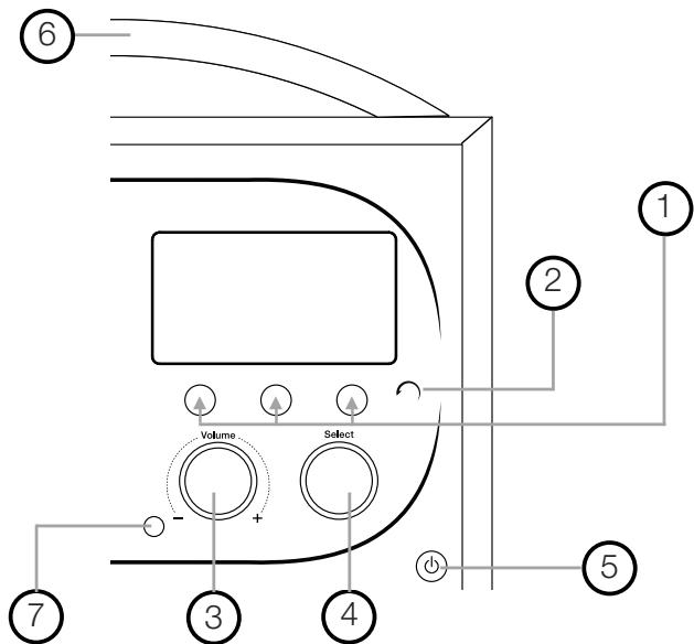 PURE EVOKE FLOW - Bedienelemente und Sensoren - 1