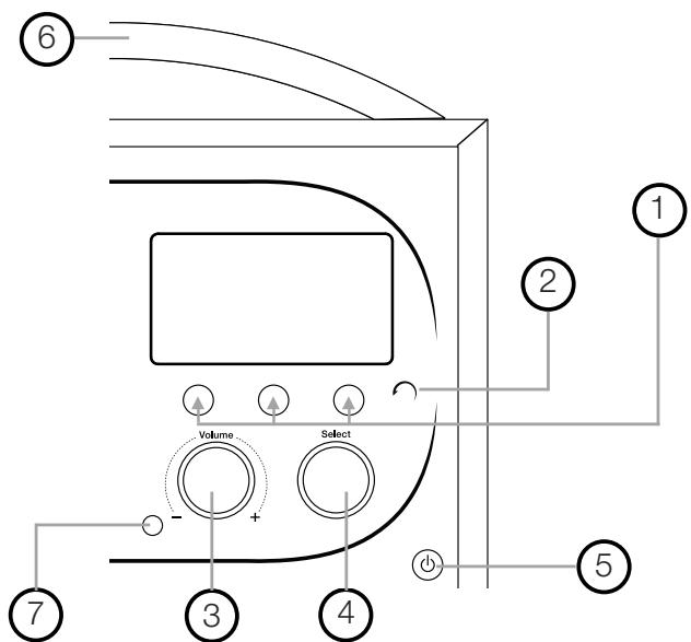 PURE EVOKE FLOW - Mise en service rapide - 2