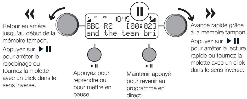 PURE ONE CLASSIC SERIES II - Pour permettre en pause puis reprendre le programme en cours - 2