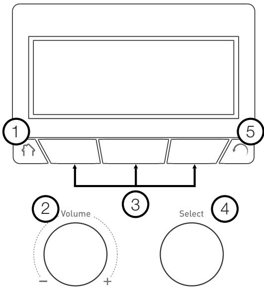 PURE ONE FLOW - Commandes - 1