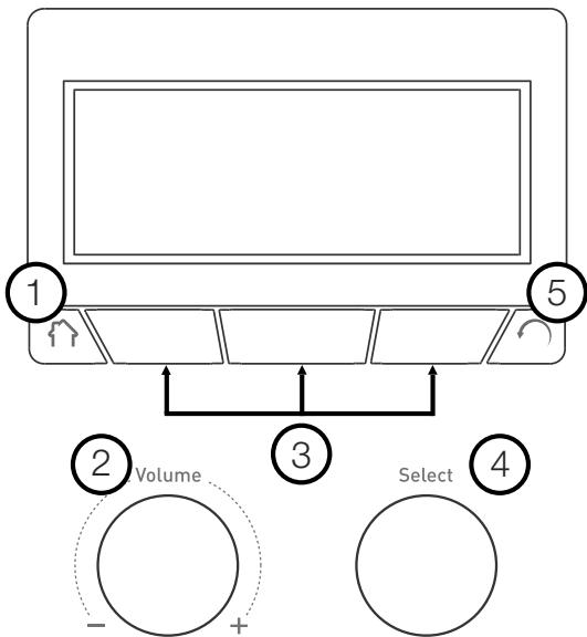 PURE ONE FLOW - Comandi - 1