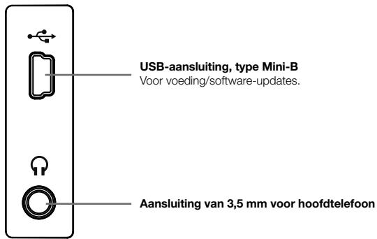 PURE ONE MINI SERIES II - Aansluitingen aan de zijkant - 1