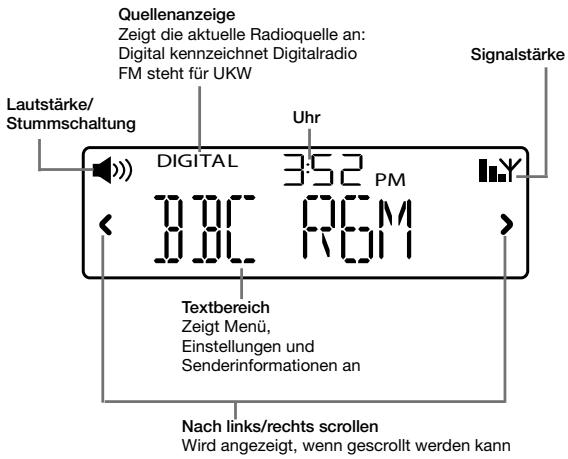 PURE ONE MINI SERIES II - Display - 1