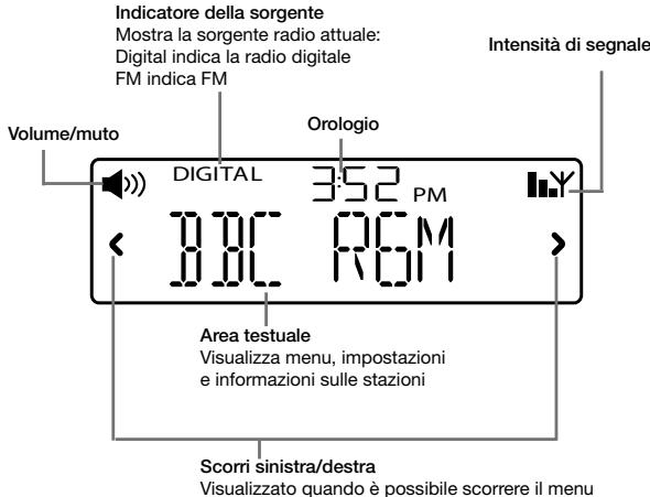 PURE ONE MINI SERIES II - Display - 1