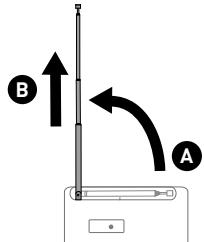 PURE ONE MINI SERIES II - Antenne positionieren - 1
