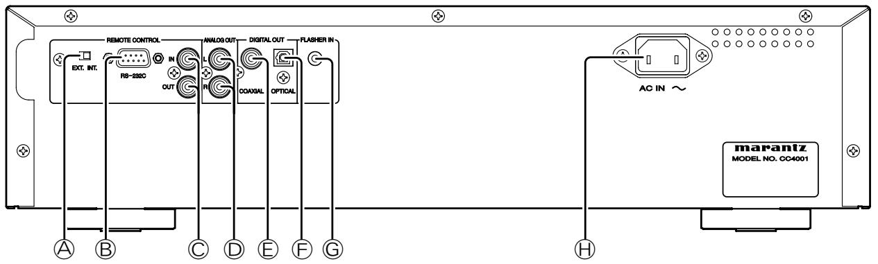 MARANTZ CC4001 - REAR PANEL - 1