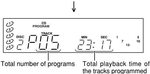 MARANTZ CC4001 - PLAYING TRACKS IN A SPECIFIC SEQUENCE (PROGRAM PLAY) - 9