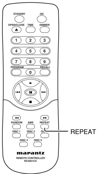 MARANTZ CC4001 - REPEAT PLAY - 1